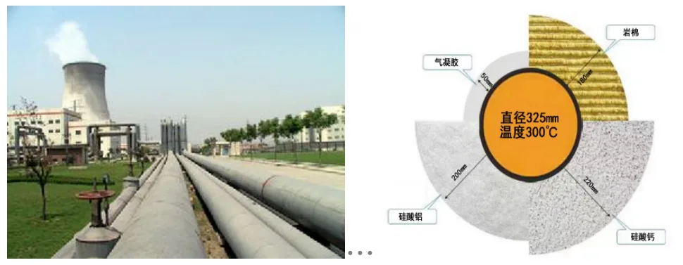 气凝胶材料如何由航天专供转向日常民用 4 20250426111707