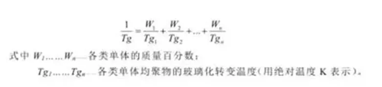 涂料玻璃化转变温度及其标准简介 3 7956f2bd93a6e8006f7b4ffd276828d2